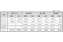 淇县如果欠债的人消失了怎么查找，专业讨债公司的找人方法